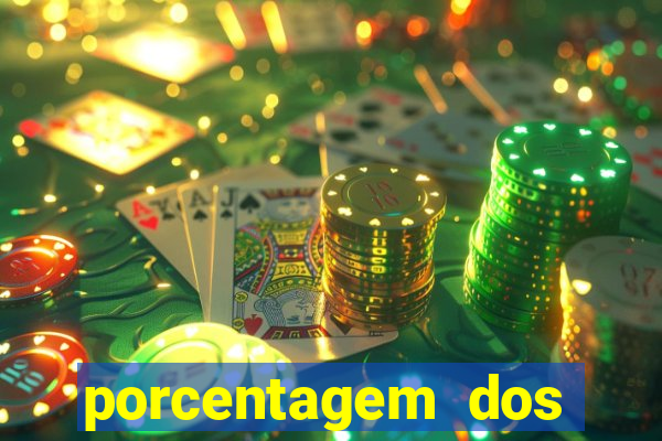 porcentagem dos joguinhos slots